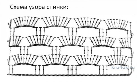 Детский топик Земляничная поляна. Работа Ирины вязание и схемы вязания