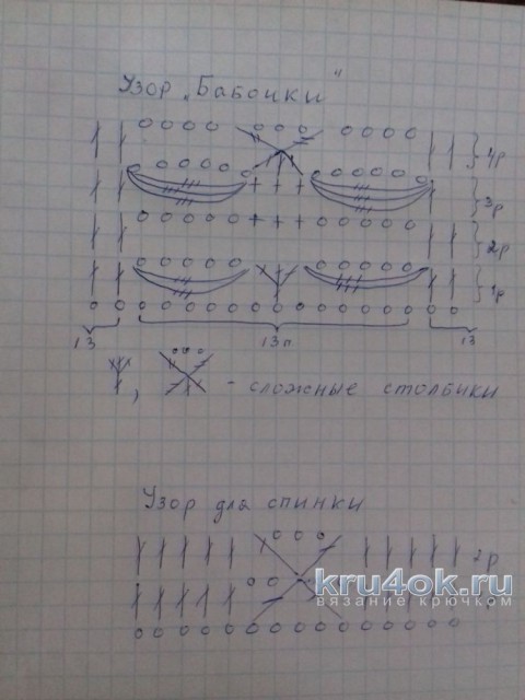 Топ бабочка крючком. Работа Ирины Шейко вязание и схемы вязания