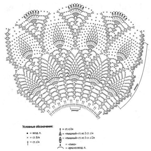 схема вязания платья