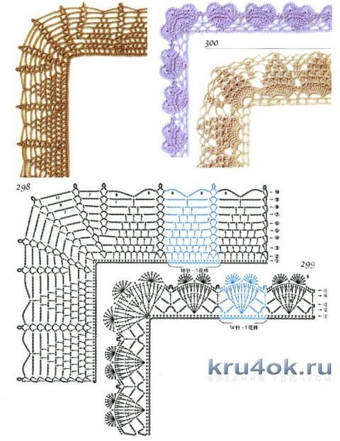 Платье для девочки. Работа Дроздовой Надежды вязание и схемы вязания