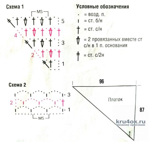 Летний сарафан и косынка для девочки, связанные крючком. Работы Светланы вязание и схемы вязания