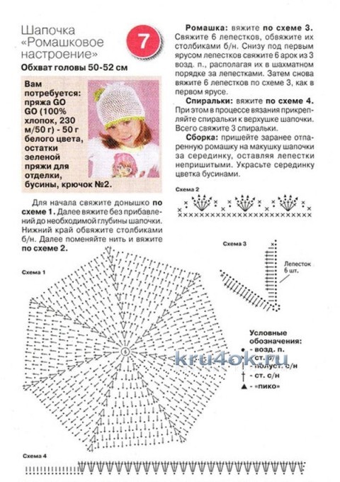 Вязаные крючком шапоки - работы Анжелики Романюк вязание и схемы вязания