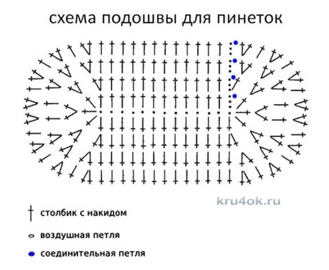 Пинетки крючком. Работы Анастасии Филатовой вязание и схемы вязания