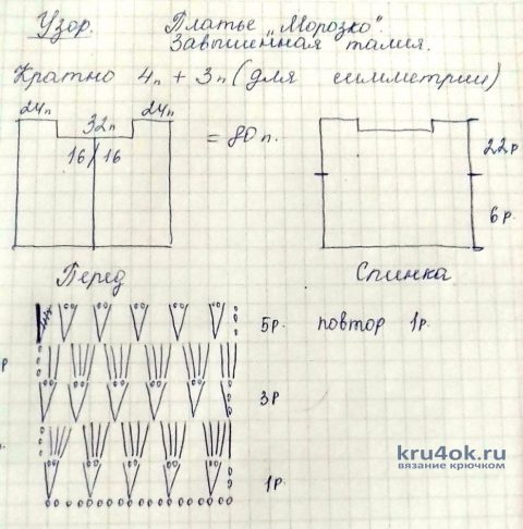 Платье для девочки Морозко. Работа Оксаны вязание и схемы вязания