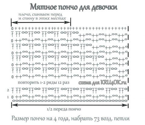 Вязание мятного пончо для девочки