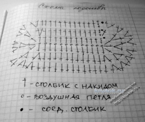 Пинетки и повязка для малыша. Работы Яны вязание и схемы вязания