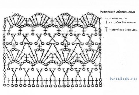 Болеро (шраг) крючком. Работа Ольги вязание и схемы вязания