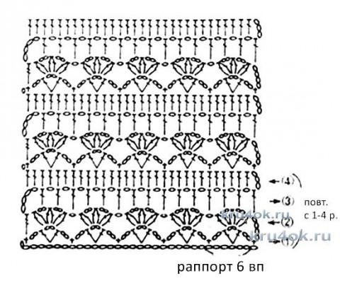 Схемы вязания кофточки