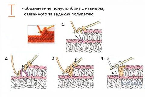 Детская манишка крючком, работа Марии вязание и схемы вязания