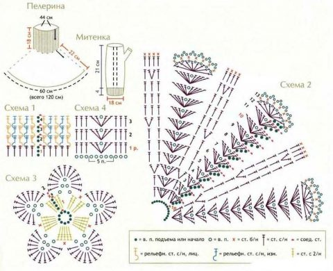 Схема вязания манишки для ребенка