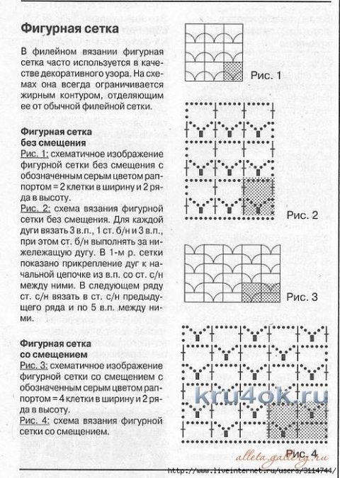 Крестильная рубашка. Работа Людмилы Петровой вязание и схемы вязания