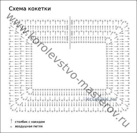 Платье - трансформер и шляпка для девочки вязание и схемы вязания