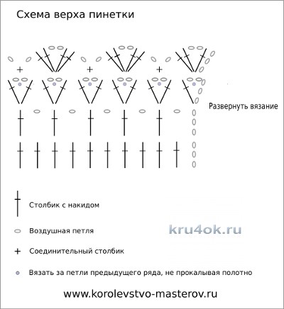 Вязаные крючком пинетки Нежная хризантема вязание и схемы вязания