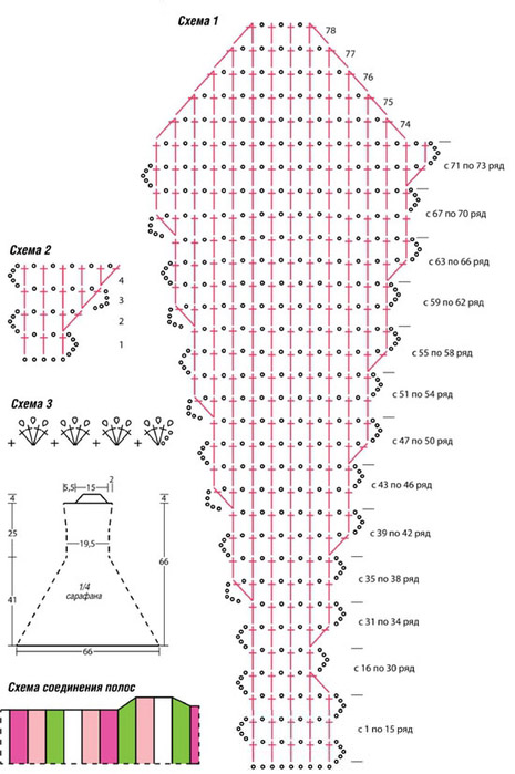 Схемы вязания сарафана крючком