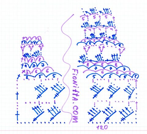 Схема вязания манишки