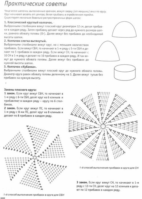 вязание шапок крючком