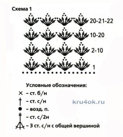 Комплект для девочки: платье, шапочка и бусы вязание и схемы вязания