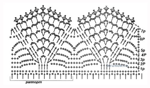 Схема вязания платья: