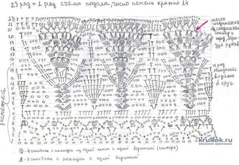 Платье и панама для девочки. Работа Натани вязание и схемы вязания