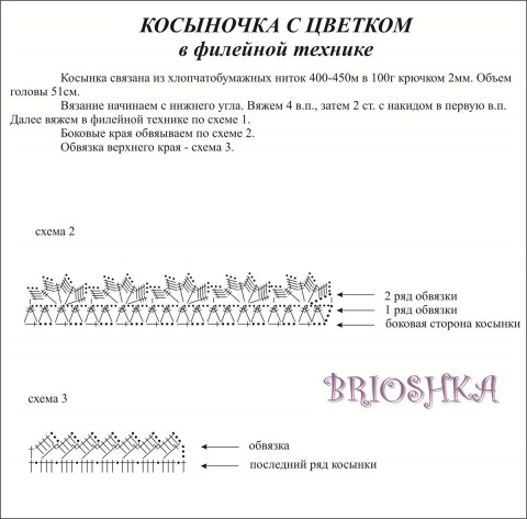 Крестильная рубашка и косынка. Работы Натани вязание и схемы вязания