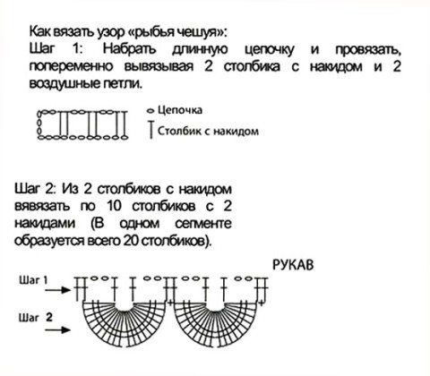 Схема вязания узора "рыбья чешуя"