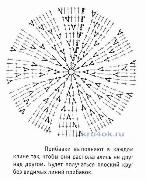 Шапочка Весеннее настроение. Работа NewNameNata вязание и схемы вязания