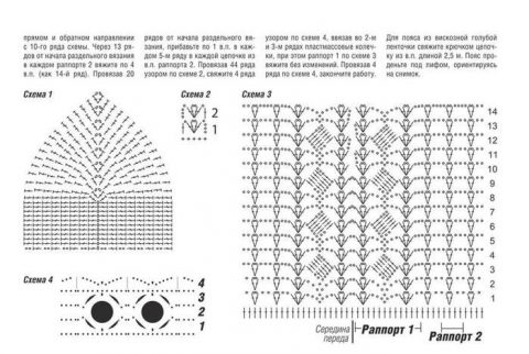 описание и схемы вязания сарафана крючком