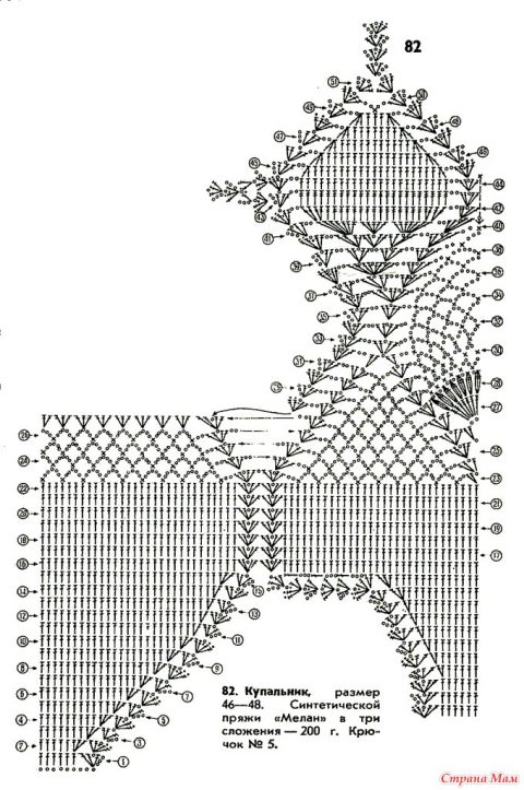 схема вязания крючком купальника для девочки