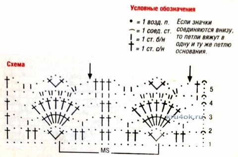 Болеро и шапочка крючком - работы Оксаны Усмановой вязание и схемы вязания