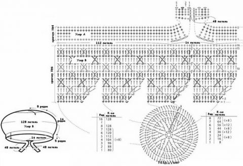 Как связать берет для девочки крючком