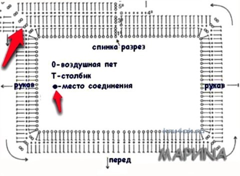 Детское платье крючком - работа Елены вязание и схемы вязания