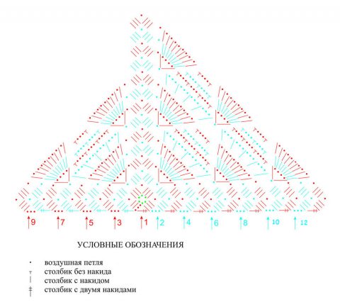 схема вязания косынки