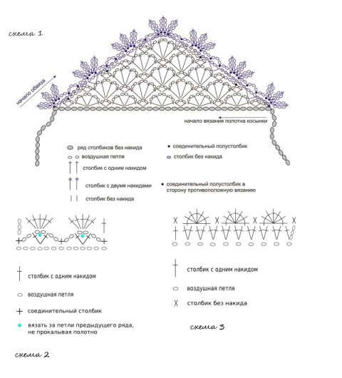 схема косынки крючком