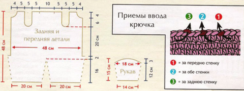 Комбинезон для малыша крючком