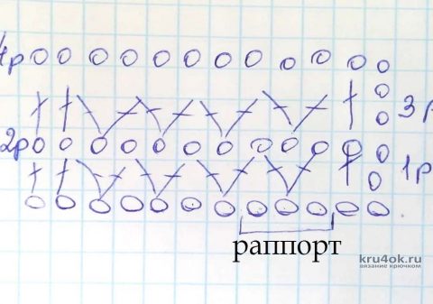 Детская кофта крючком. Работа Марии вязание и схемы вязания