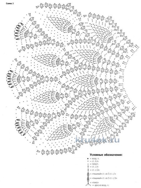 Детское платье Фиалка. Работа Анастасии вязание и схемы вязания