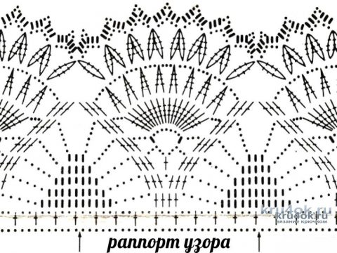 Вязаное платье для девочки 3-4 лет. Работа Оксаны вязание и схемы вязания