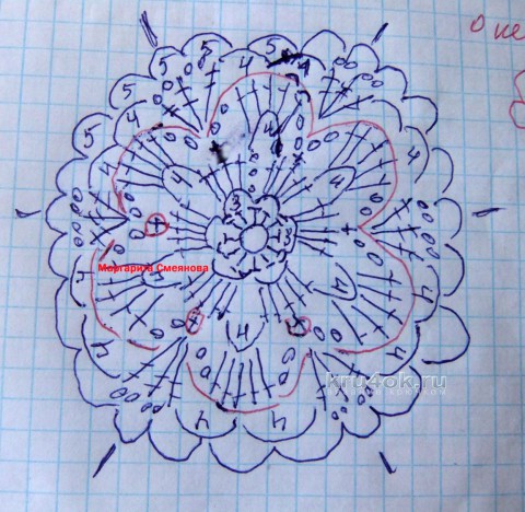 Летняя маечка Васильки. Работа Маргариты Смеяновой вязание и схемы вязания