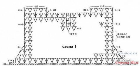 Платье для девочки крючком. Работа Мухиной Ольги вязание и схемы вязания