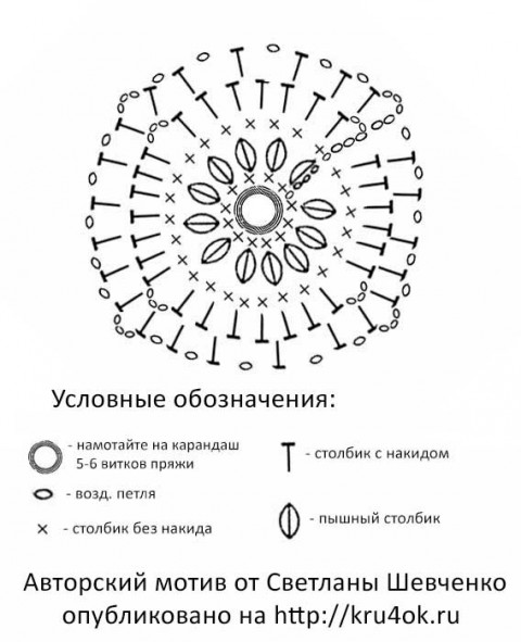 схема мотива для вязания пончо