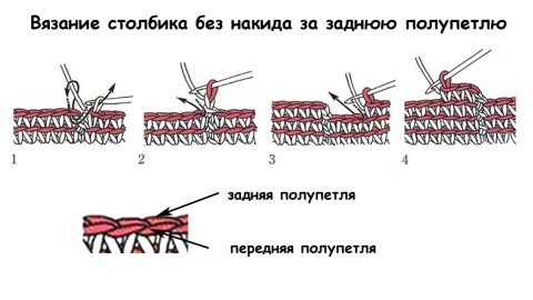 Как вязать резинку столбиками без накида: