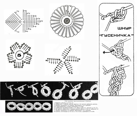 схемы вязания платья