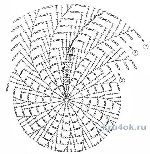 Летняя шляпка крючком. Работа Анастасии ams-kmv75 вязание и схемы вязания