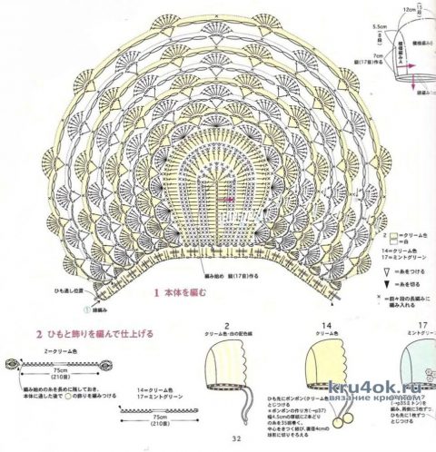 Схемы вязания чепчика крючком