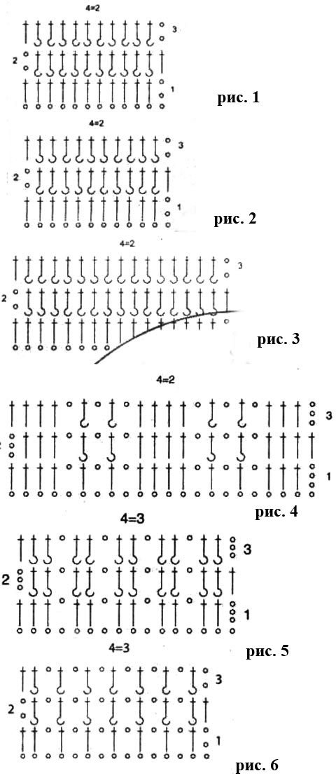 вязание резинки крючком