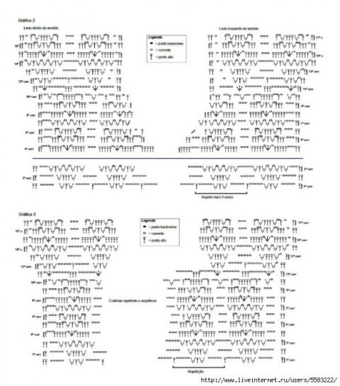 Летнее платье крючком 3