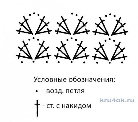 Юбка для девочки крючком.Работа Эльвиры Климовой вязание и схемы вязания