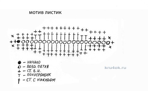 Повязка на голову. Мастер-класс от Ефимии Андреевских вязание и схемы вязания