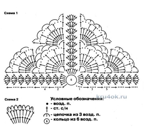 Платья для девочки - работы Марины вязание и схемы вязания