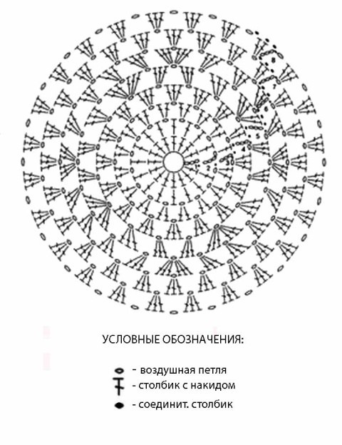 Схема вязания: